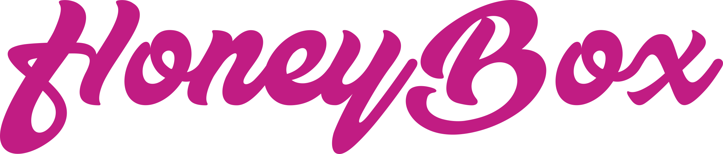 Honey Box Accessories